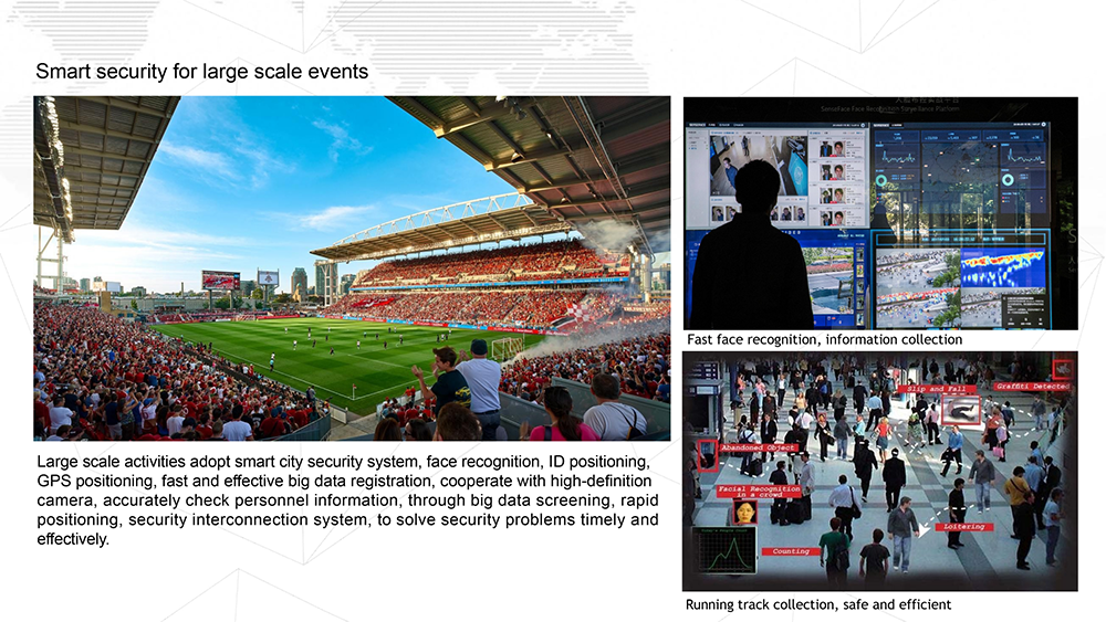 SMART SECURITY FOR LARGE SCALE EVENTS