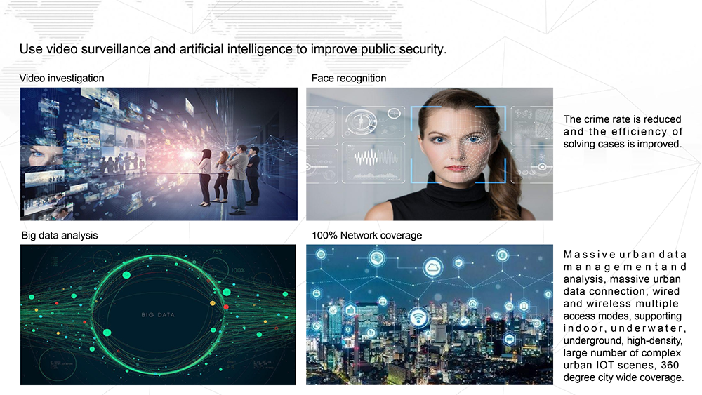 VIDEO SURVEILLANCE & ARTIFICIAL INTELLIGENCE TO IMPROVE PUBLIC SECURITY