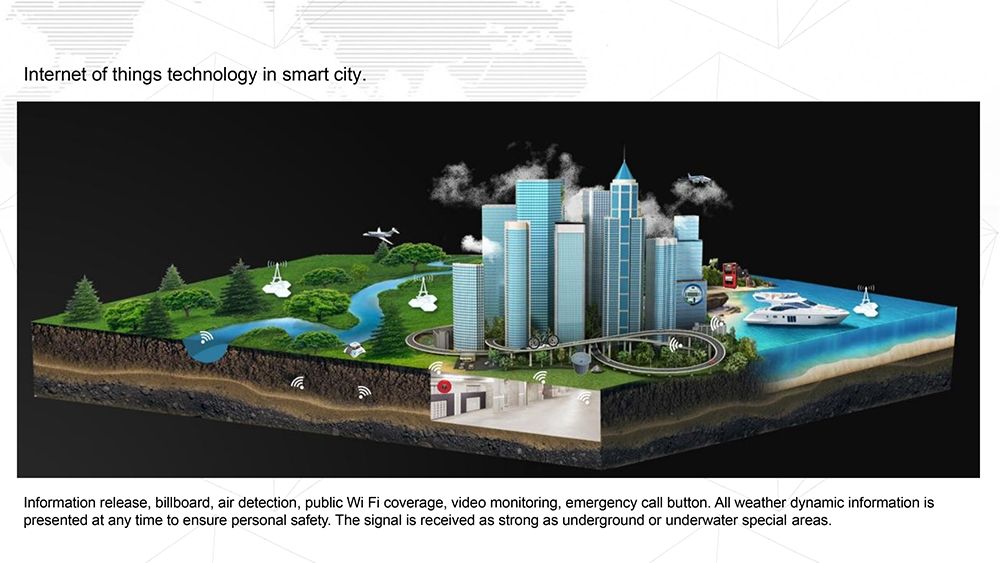 INTERNET OF THINGS TECHNOLOGY IN SMART CITY